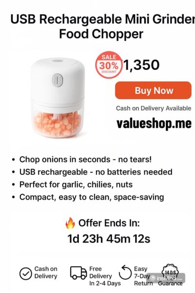 Usb Rechargeable Mini Grinder Food Chopper