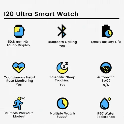 I20 Ultra Smart Watch With Earbuds And 7 Straps - Image 4
